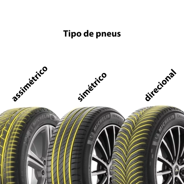 Pneus tem lado certo para instalar